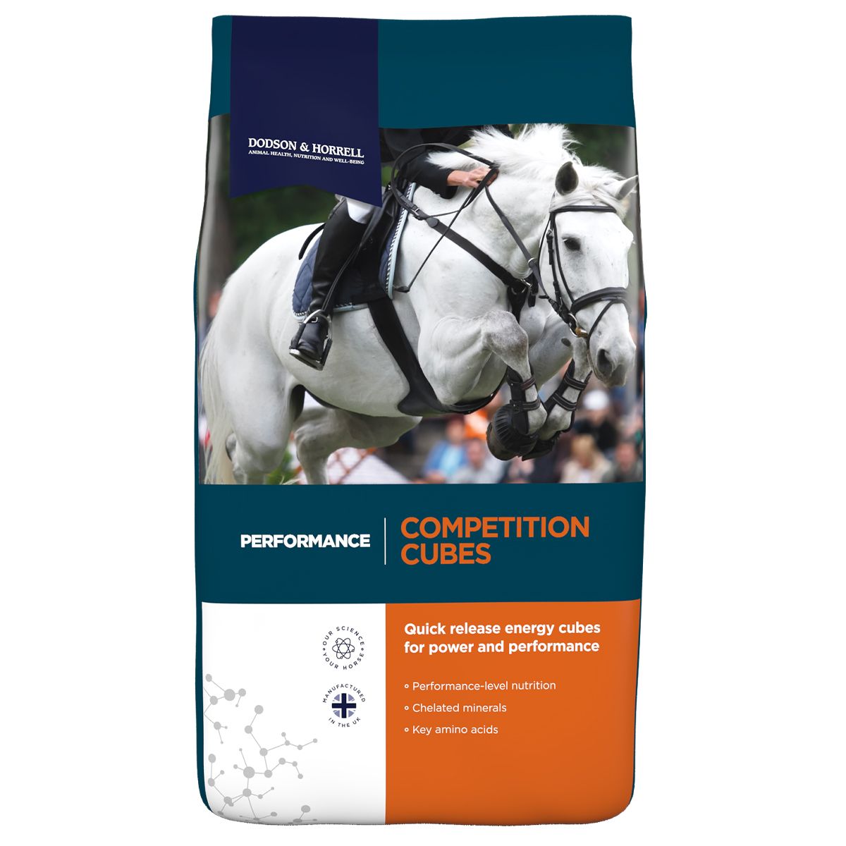 Dodson&Horrell Competition Cubes